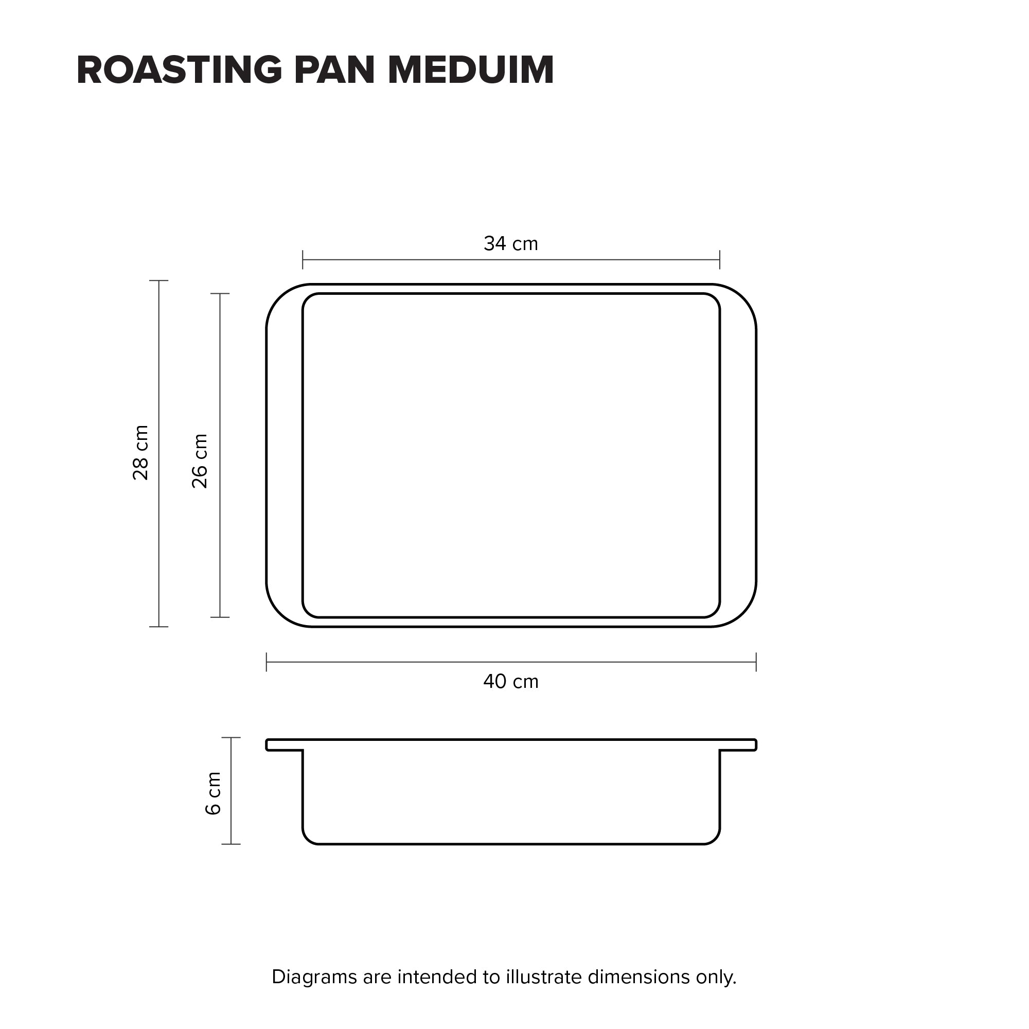 ELEKTRA Roaster 2 Piece Set