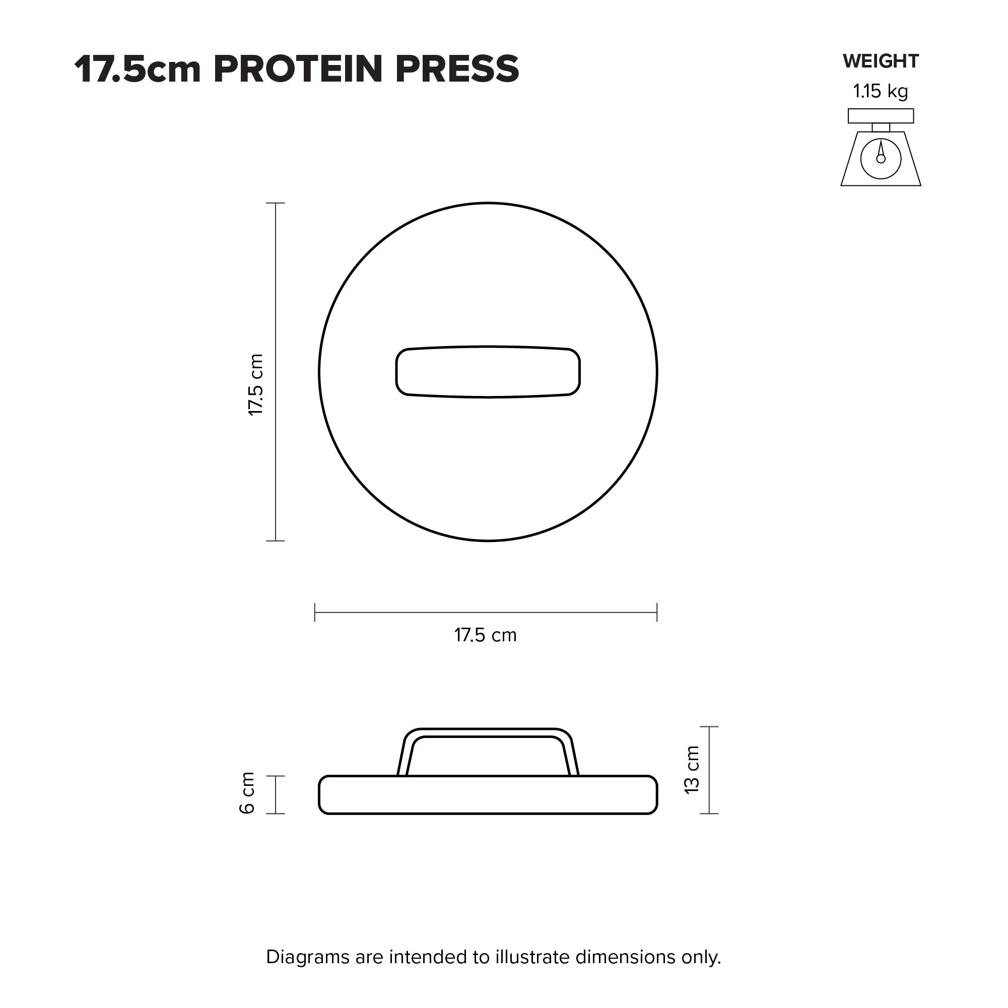 Impact Scanpan Protein Press 17cm