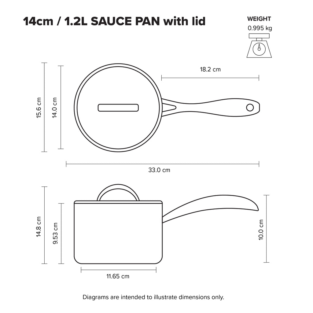 STS Saucepan 