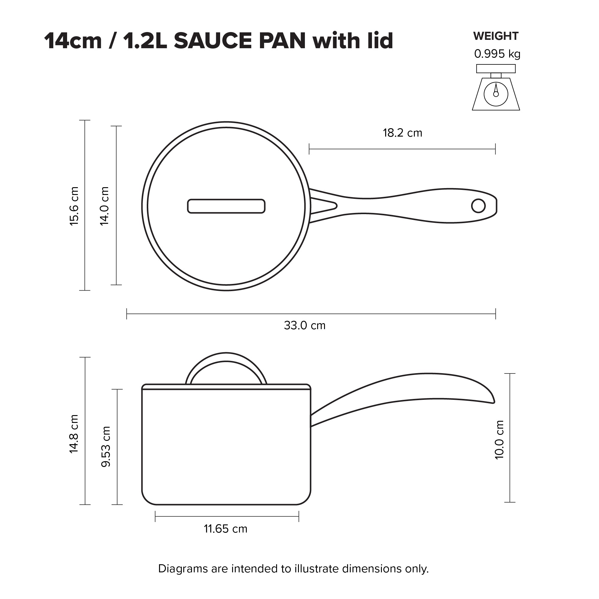 STS Saucepan 