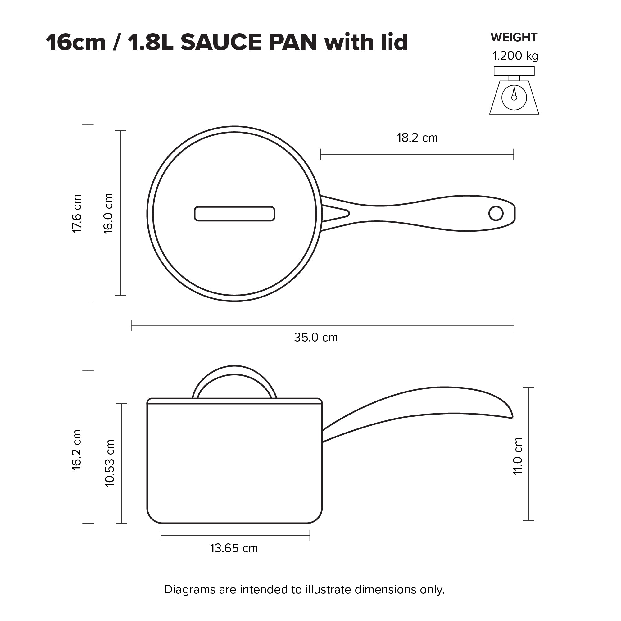STS Saucepan 