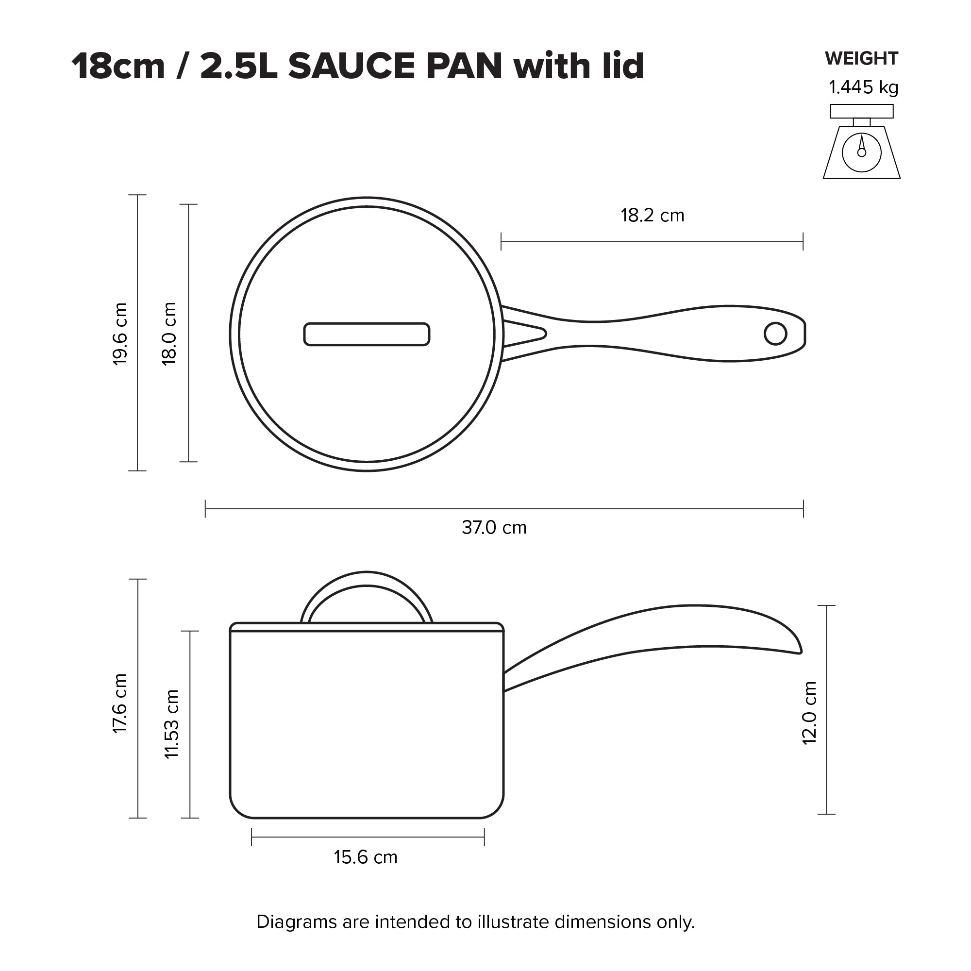STS Saucepan 