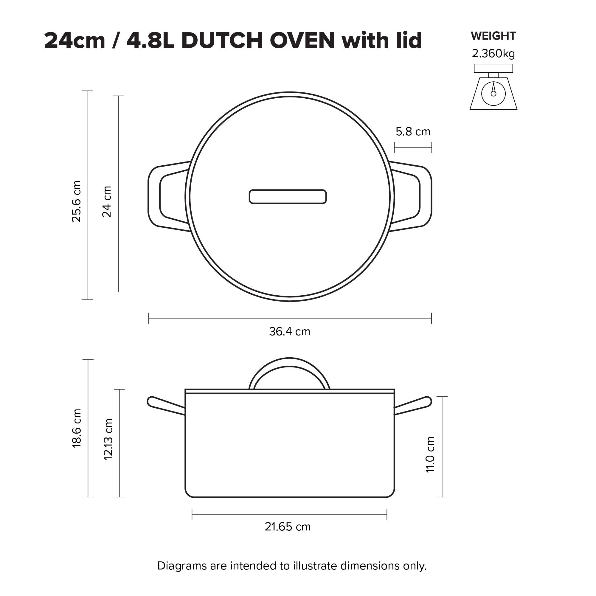 STS Dutch Oven