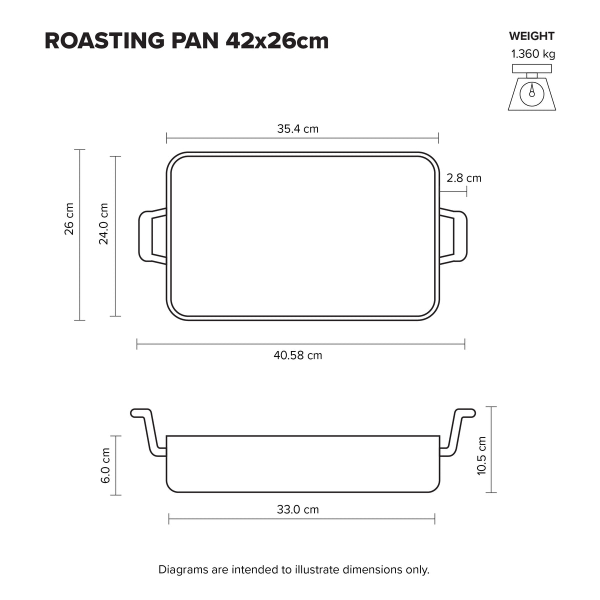 STS Roasting Pan with Rack