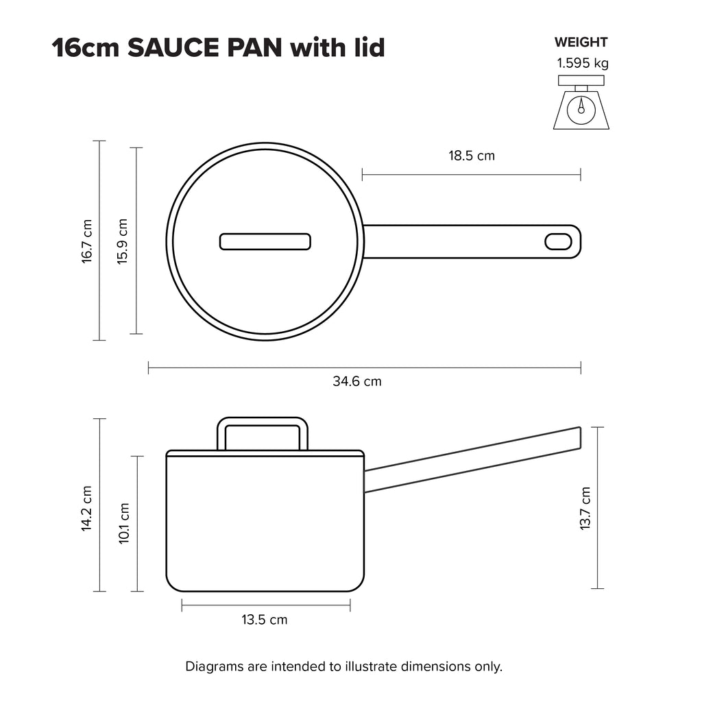 ELEKTRA Saucepan
