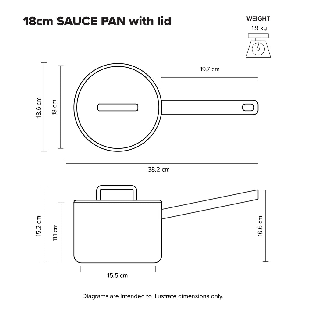 ELEKTRA Saucepan